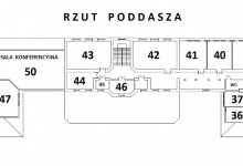 rzut poddasza
