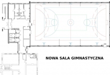 nowa sala gimnastyczna