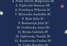 z07 Lista nagrodzonych absolwentów