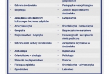 plakat rekrutacja profil ekonomiczny