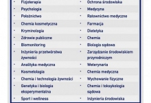 plakat rekrutacja profil medyczny