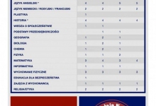 plakat rekrutacja profil społeczno-prawny