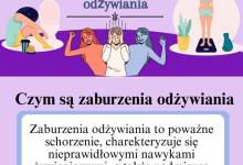 Czym są zaburzenia odżywiania?