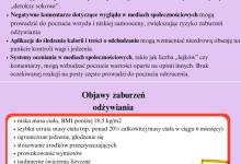 Czym są zaburzenia odżywiania?