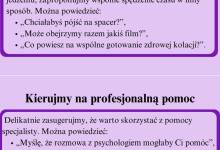 Czym są zaburzenia odżywiania?