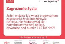 Międzynarodowy Dzień Przeciwdziałania Przemocy wobec Dzieci