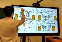 Hybrydowe lekcje obywatelskie