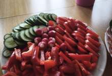 Wiosenne Śniadanie w Koperniczku