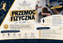 Tydzień o przeciwdziałaniu przemocy rówieśniczej.