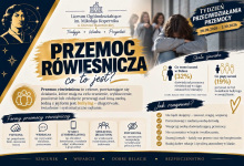 Tydzień o przeciwdziałaniu przemocy rówieśniczej.