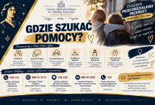 Tydzień o przeciwdziałaniu przemocy rówieśniczej.