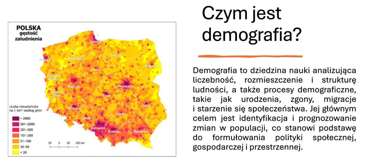 Demografia Polski - problem, który rośnie w ciszy.